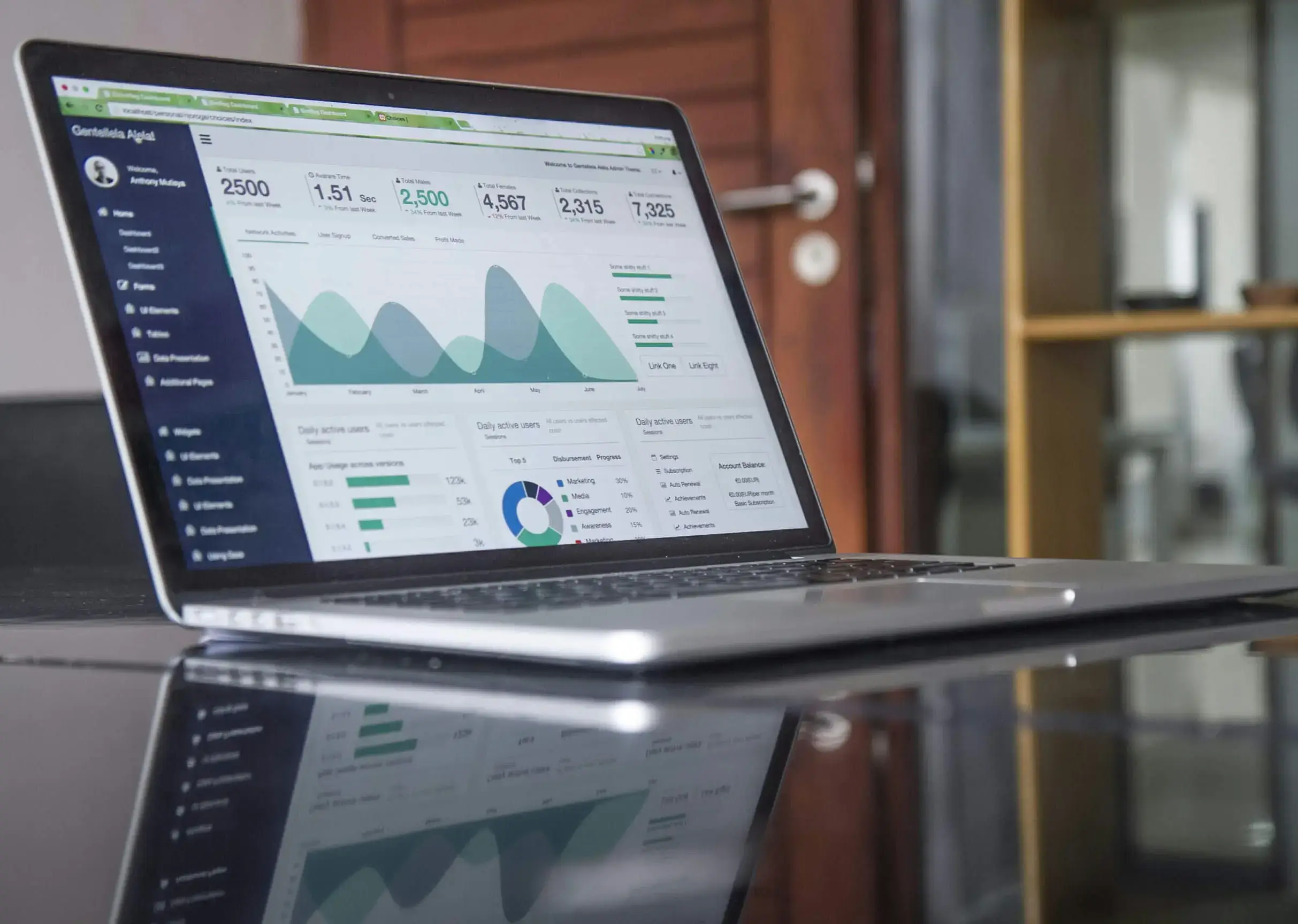 wat is powerbi